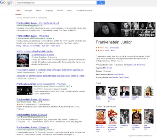 Ricerca di Frankenstein Junior su Google